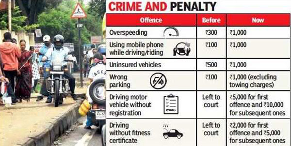 ಬೆಂಗಳೂರಿನ ವಾಹನ ಚಾಲಕರೇ ಇತ್ತ ಗಮನಿಸಿ - ಬಂದಾಯ್ತು ಹೊಸ ರೂಲ್ಸ್