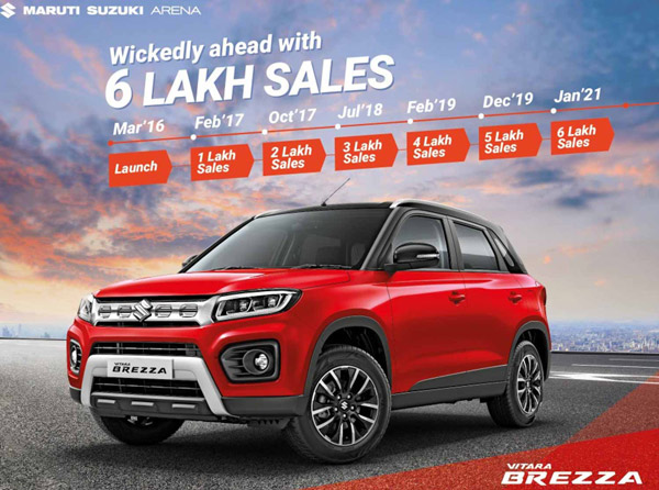 ವಿಟಾರಾ ಬ್ರೆಝಾ ಕಾರು ಮಾರಾಟದಲ್ಲಿ ಮಾರುತಿ ಸುಜುಕಿ ಹೊಸ ದಾಖಲೆ