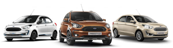 ಭಾರತದಲ್ಲಿ ಕಾರ್ಯಾಚರಣೆ ಸ್ಥಗಿತಗೊಳಿಸಿದ Ford Motor