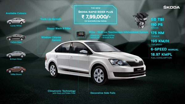 ಭಾರತದಲ್ಲಿ Rapid Rider Plus ವೆರಿಯೆಂಟ್ ಸ್ಥಗಿತಗೊಳಿಸಿದ Skoda