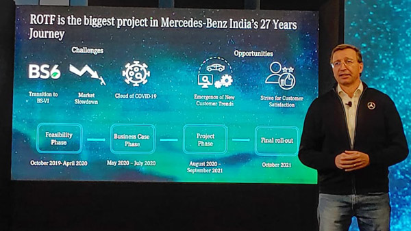 'ರಿಟೇಲ್ ಆಫ್ ದಿ ಫ್ಯೂಚರ್' ಪ್ಲ್ಯಾಟ್ಫಾರ್ಮ್ ತೆರೆದ Mercedes-Benz