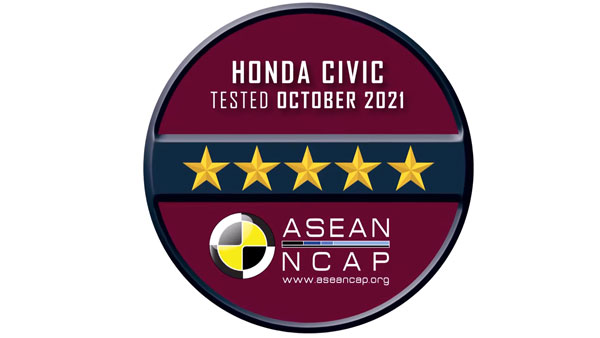 ಕ್ರ್ಯಾಶ್ ಟೆಸ್ಟ್ನಲ್ಲಿ 5-ಸ್ಟಾರ್ ರೇಟಿಂಗ್ ಪಡೆದ ಹೊಸ Honda Civic ಕಾರು