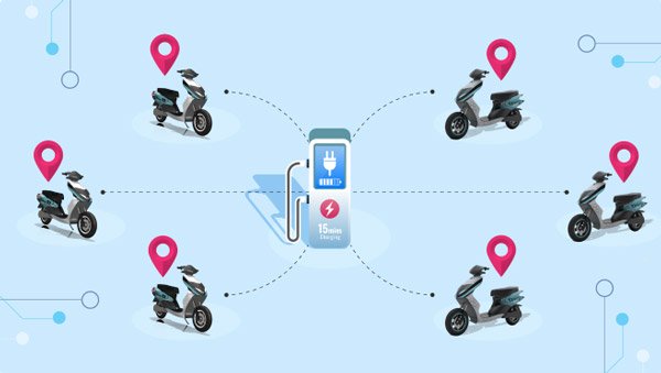 ಹವಾಮಾನ ಬದಲಾವಣೆ ಕುರಿತು ಲಾಗ್ 9 ನಿಂದ One Less Ride Campaign